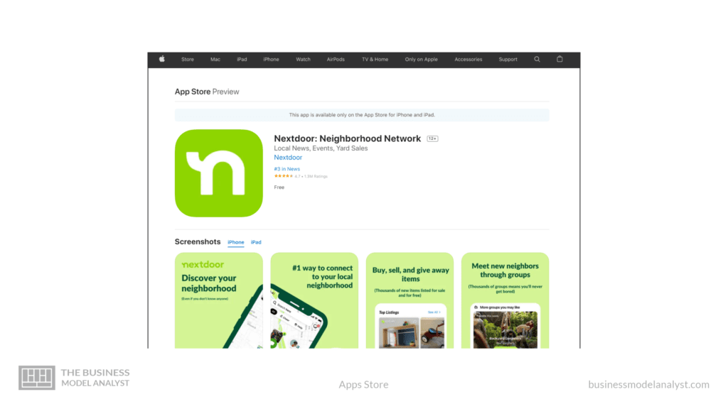 Nextdoor - Nextdoor Business Model