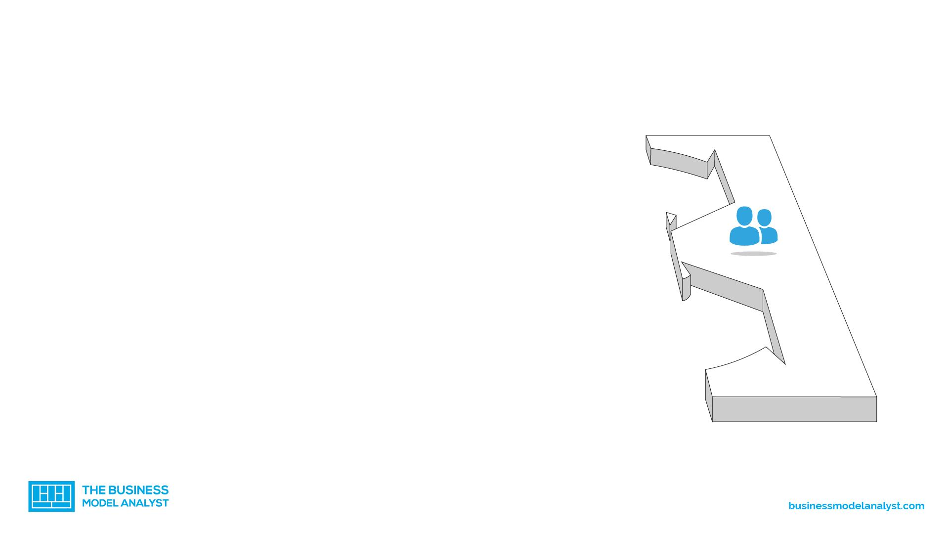 Hiding items on the segmentation canvas