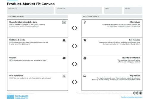 Product-Market Fit Canvas Template
