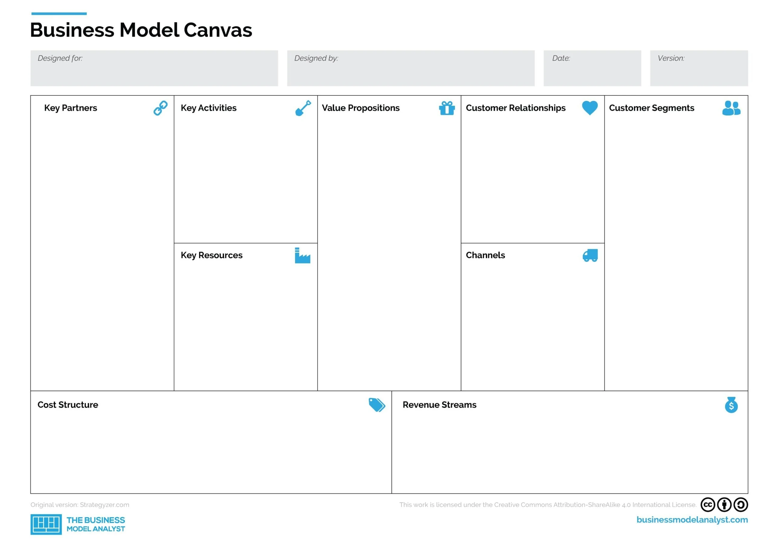 business-model-canvas-template-word-growingediblemushrooms-business