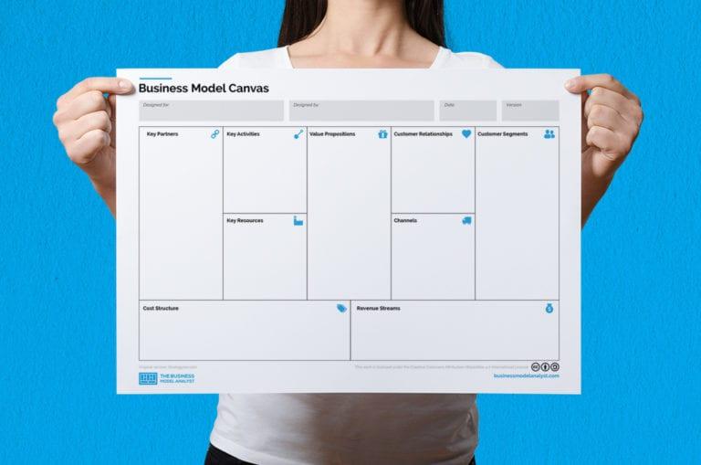 Business Model Canvas Template Free Ppt
