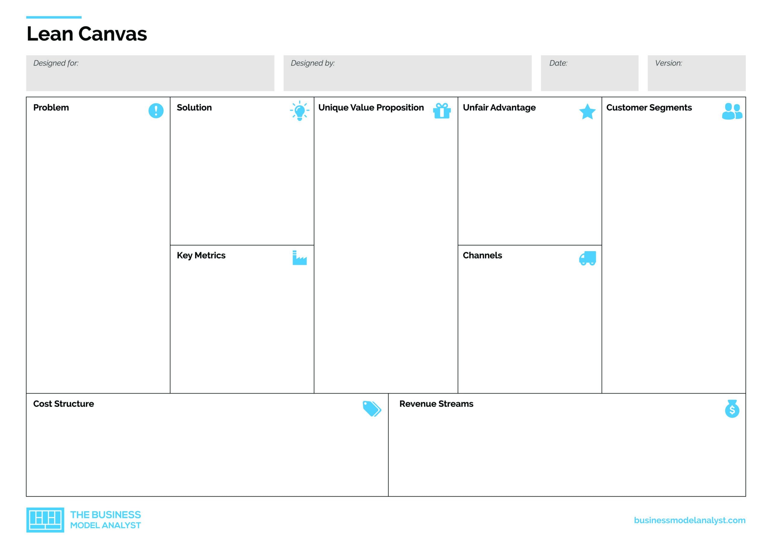 Lean canvas шаблон