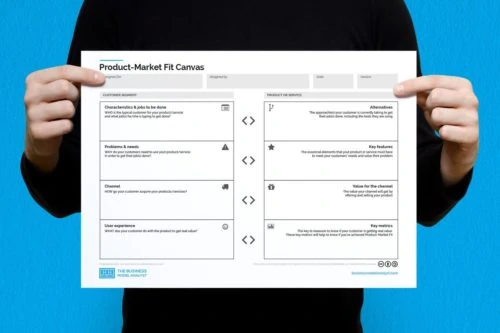 Product-Market Fit Canvas Template