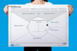 Empathy Map Template PDF