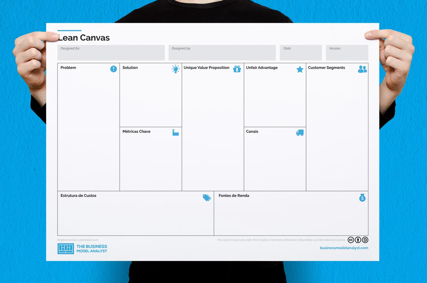 Lean Canvas Model Template