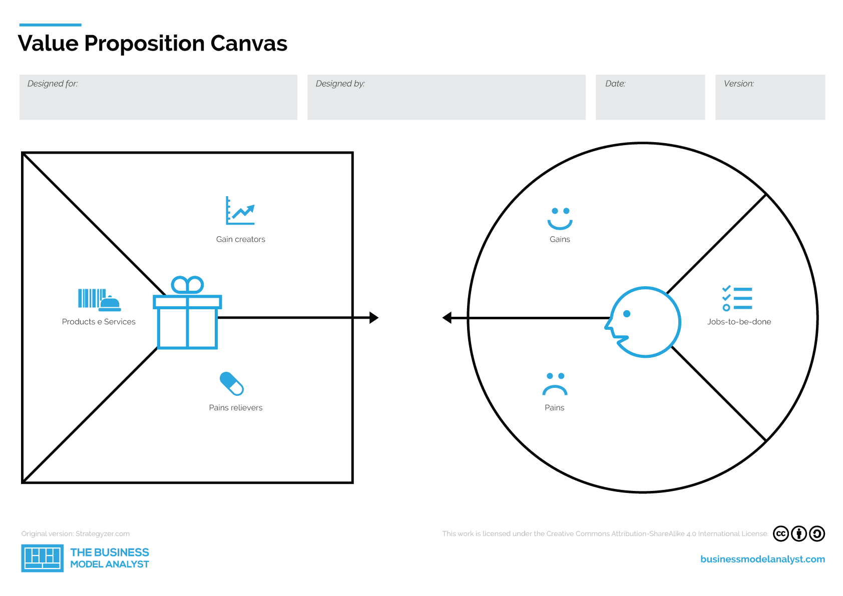 Value Proposition Template Ppt