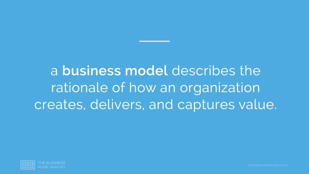 Business Model Definition