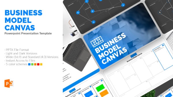 Business Model Canvas Presentation Template