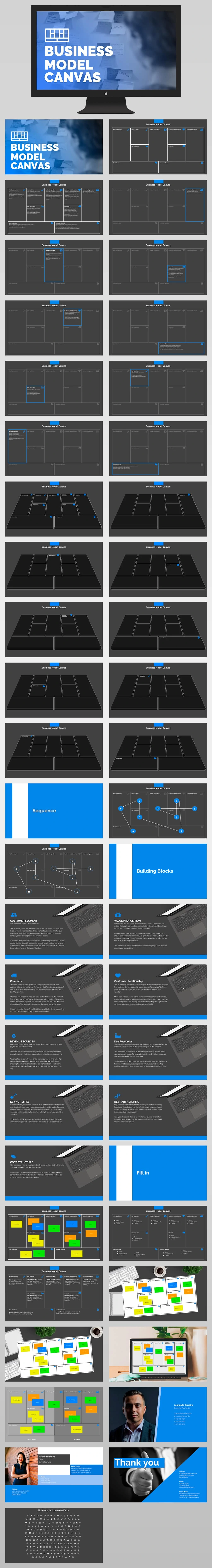 Business Model Canvas Presentation Template dark Slides Powerpoint