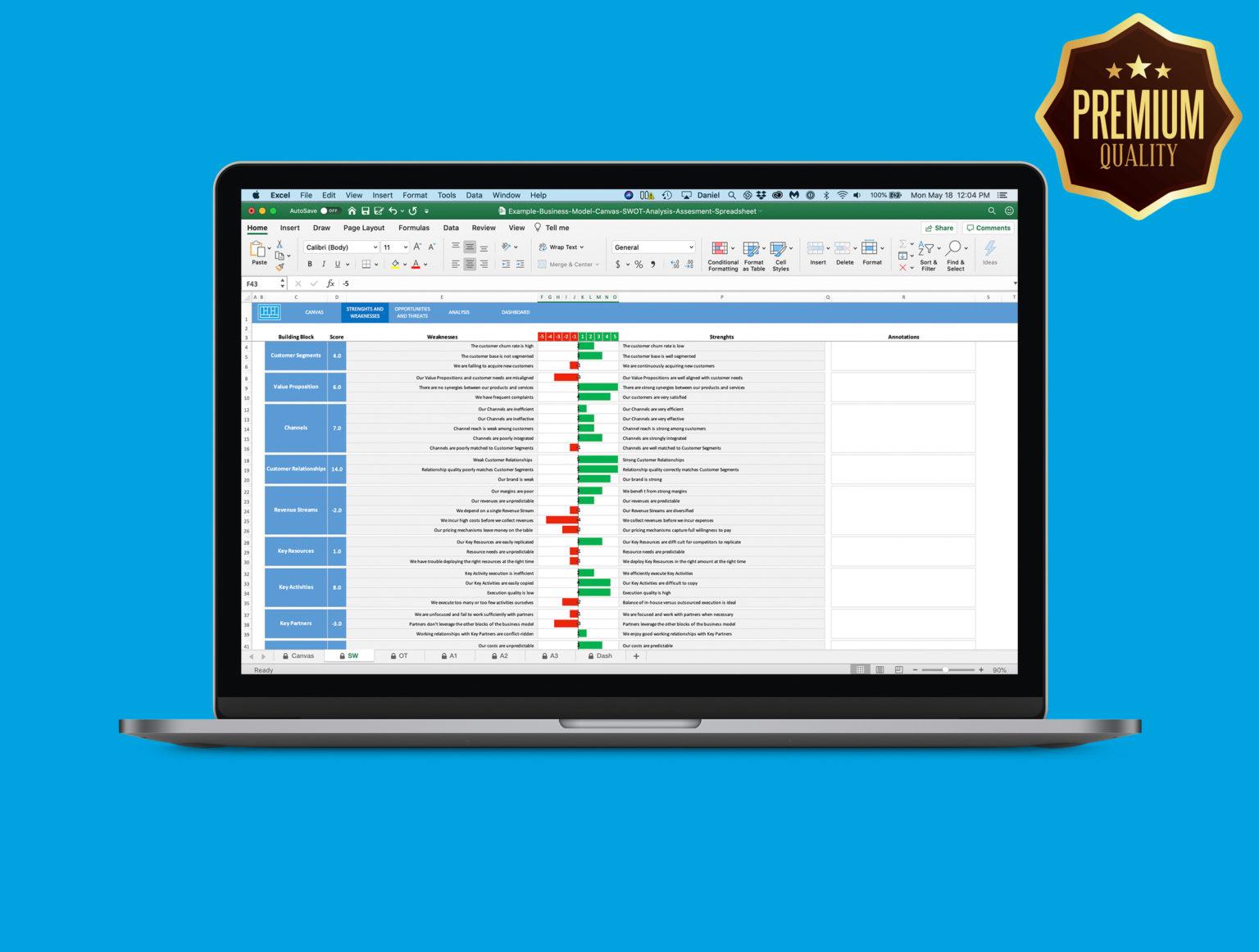 Business Model Canvas Swot Analysis Assessment Excel Spreadsheet