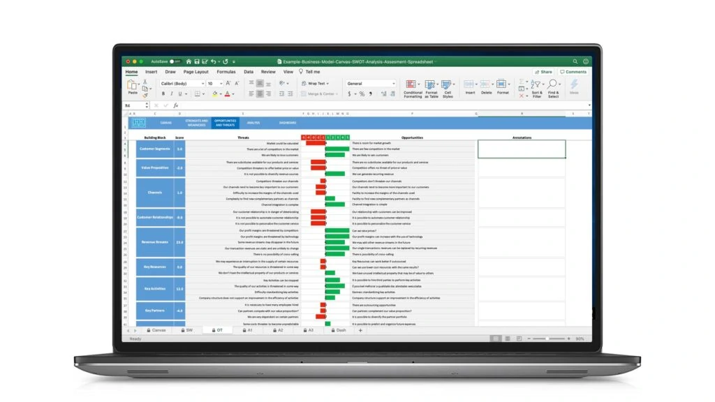 Business Model Canvas SWOT Analysis Assessment Excel Spreadsheet