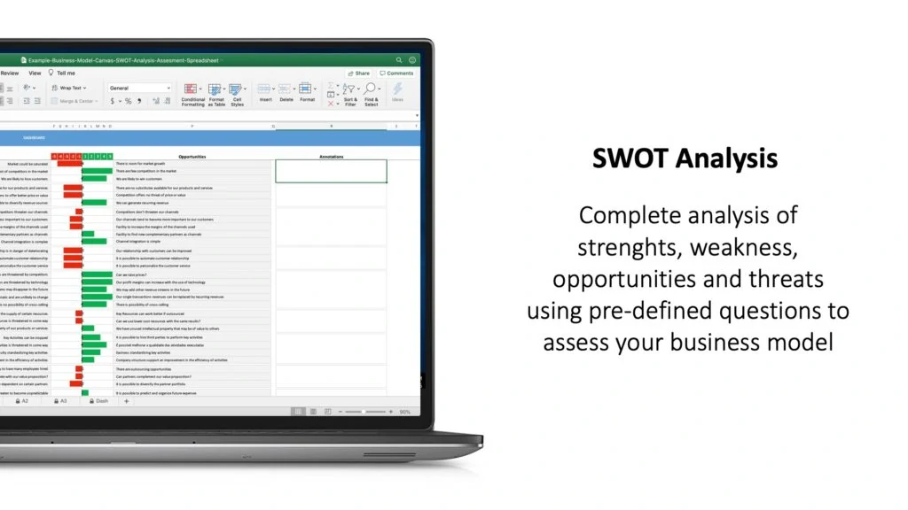 Business Model Canvas SWOT Analysis Assessment Excel Spreadsheet