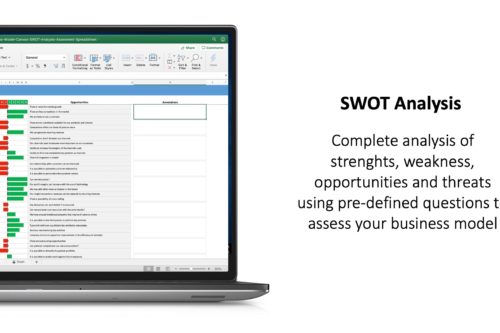 Business Model Canvas SWOT Analysis Assessment Excel Spreadsheet