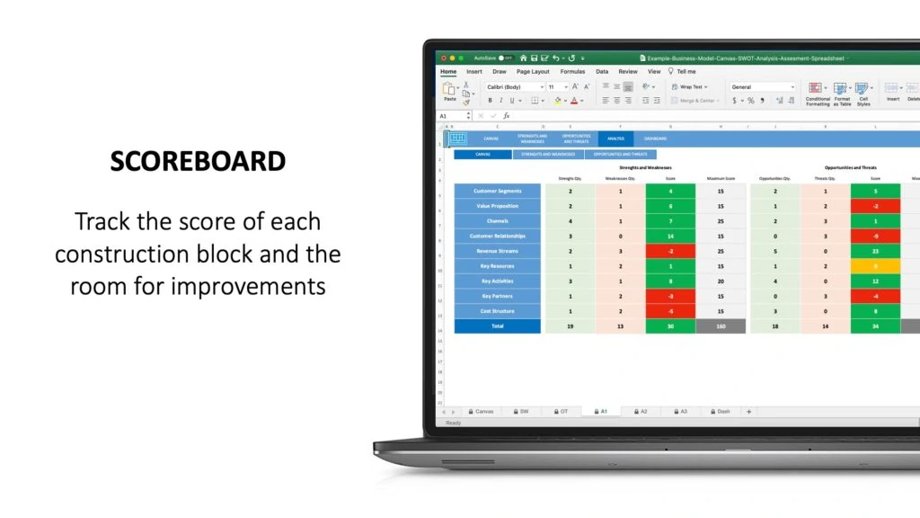 Business Model Canvas SWOT Analysis Assessment Excel Spreadsheet