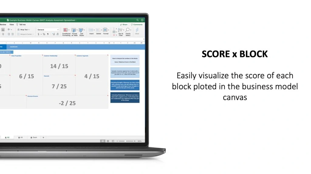 Business Model Canvas SWOT Analysis Assessment Excel Spreadsheet