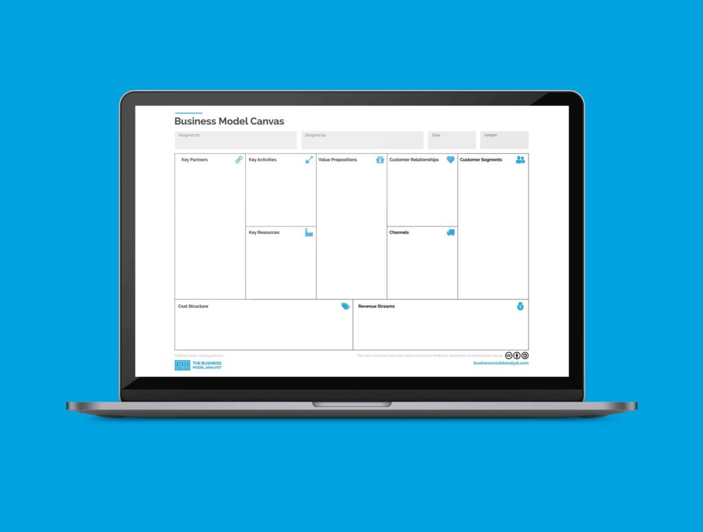 Business Canvas Word Template