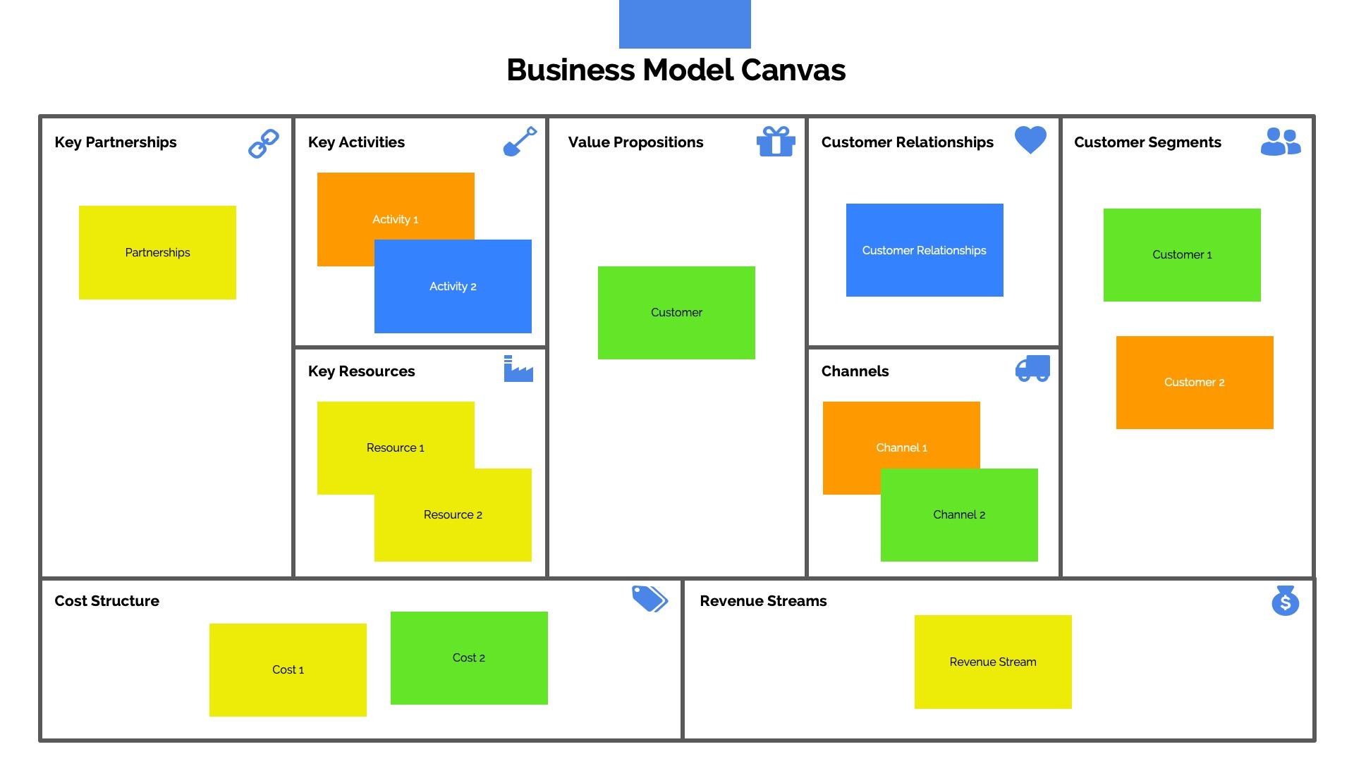 Business Model Canvas Presentation Template in Powerpoint