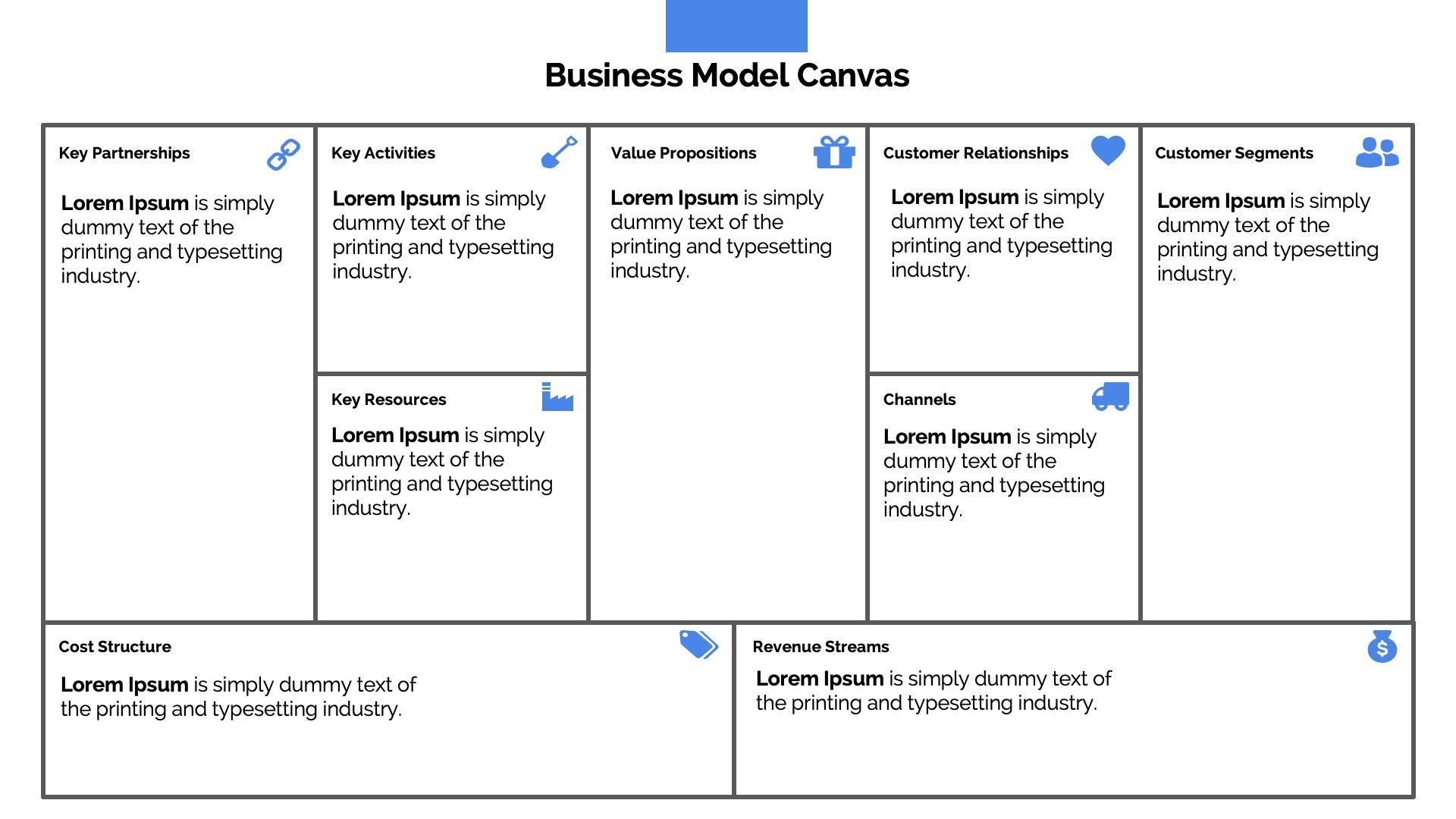 Business Model Canvas Slide Template