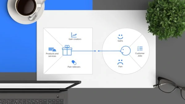 Value Proposition Canvas Template Powerpoint