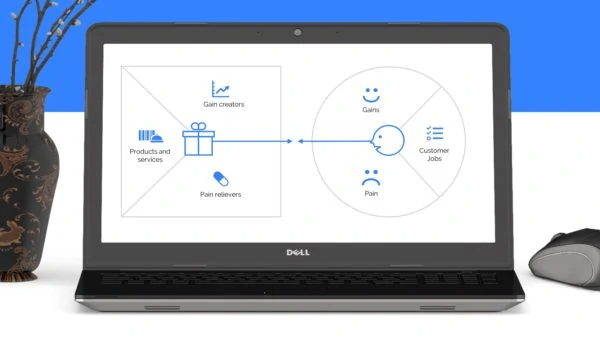 Value Proposition Canvas Template Powerpoint