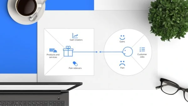 Value Proposition Canvas Template Powerpoint