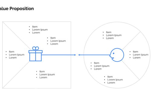 Value Proposition Canvas Template Powerpoint