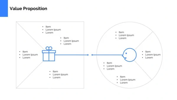 Value Proposition Canvas Template Powerpoint
