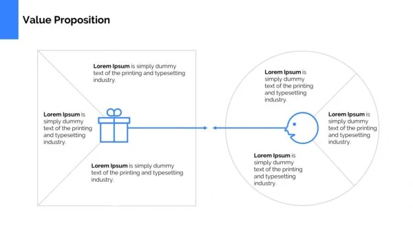 Value Proposition Canvas Template Powerpoint