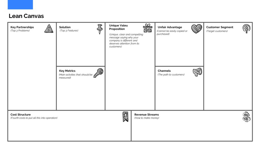 Lean Canvas Presentation Template