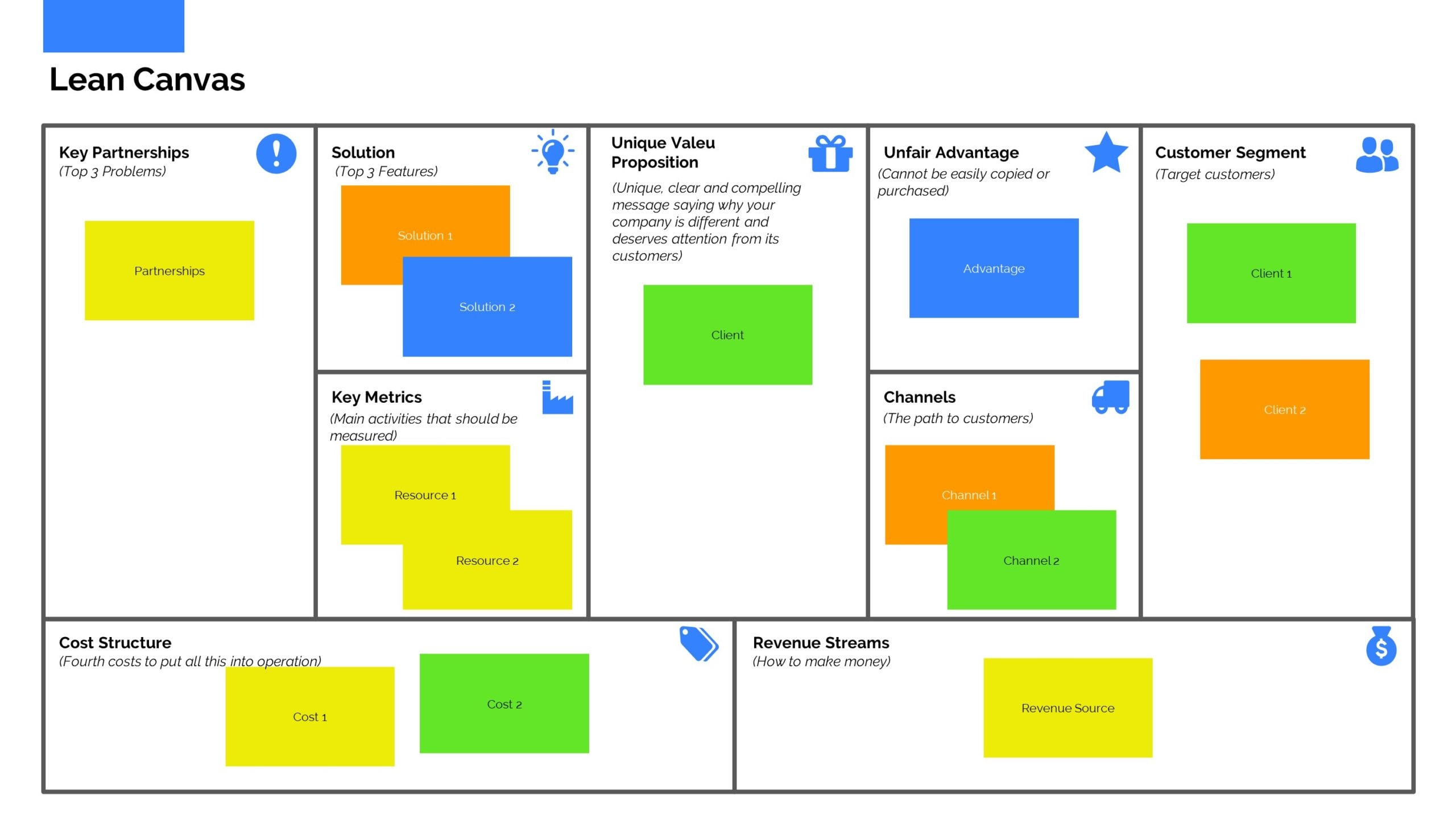 project canvas template ppt