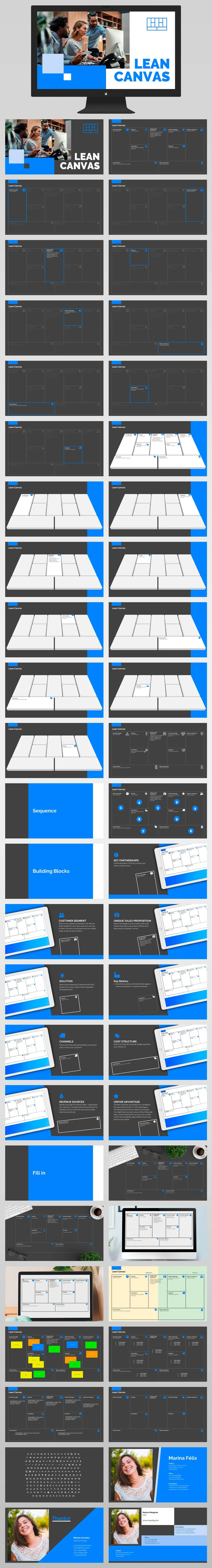 Lean Canvas Presentation Template Powerpoint All Slides Dark