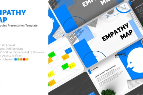 Empathy Map Presentation Template