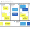 Zoom Business Model Canvas