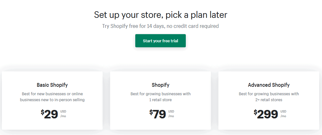 shopify-business-model