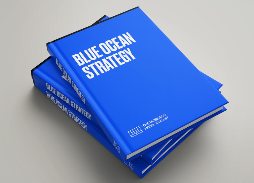 Blue Ocean Strategy - Super Guide Covers