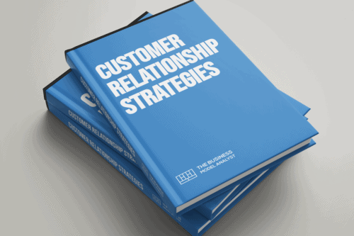 Customer Relationship Strategies Covers