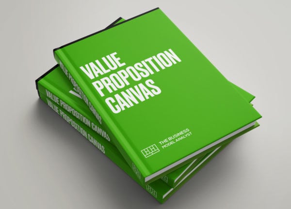 Value Proposition Canvas Coves