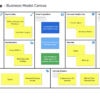 Coinbase Business Model Canvas - Coinbase Business Model