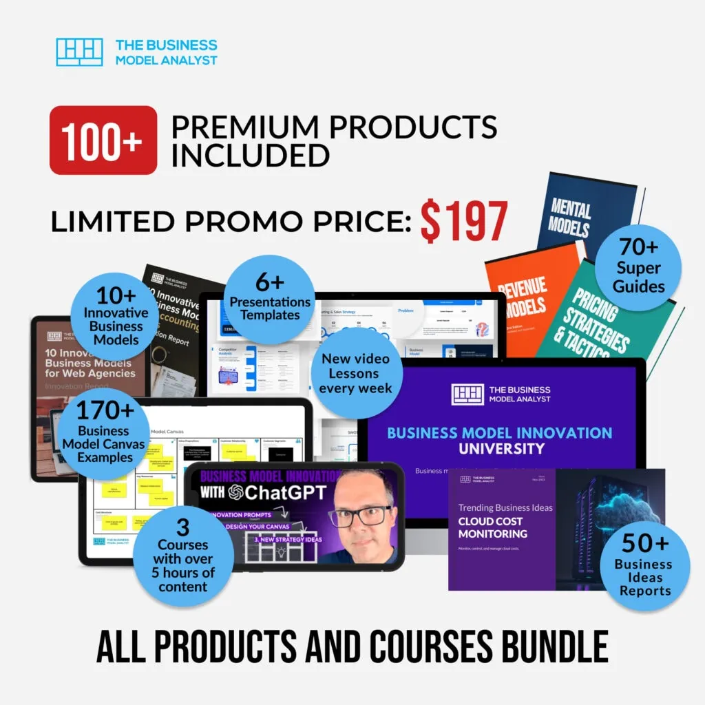 All-Products-and-Courses-Bundle-Side-Bar-Banner-V2