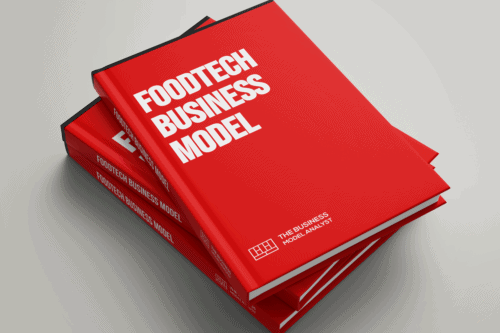 Foodtech Business Model Covers