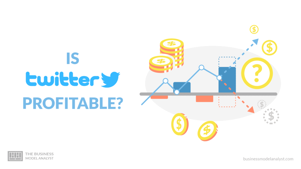 Is Twitter Profitable?