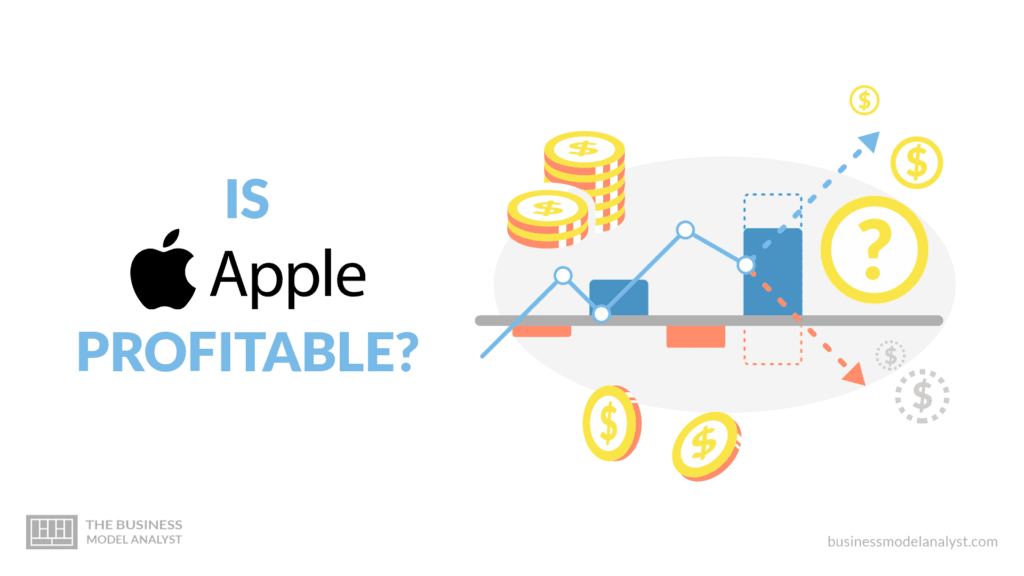 Is Apple Profitable?