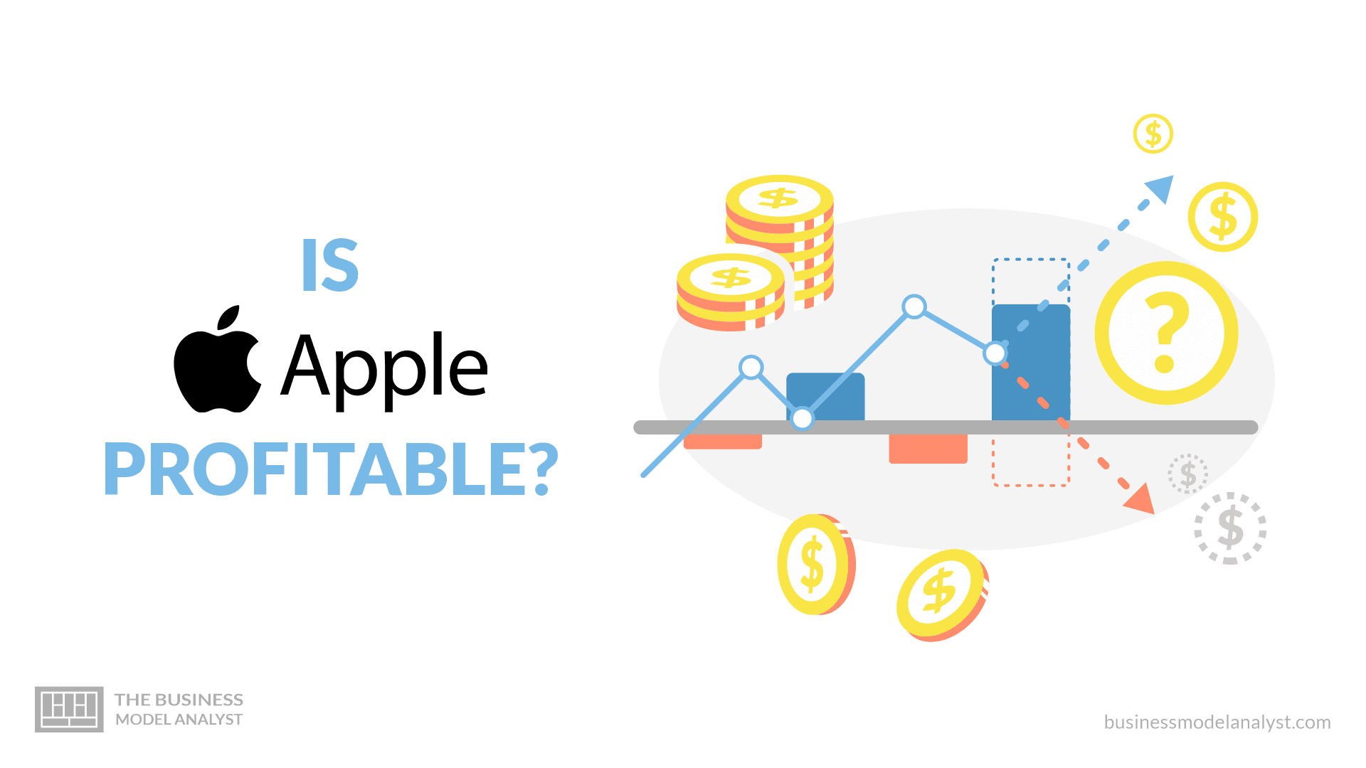 Is Apple Profitable?