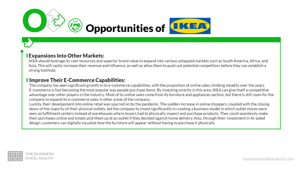IKEA Opportunities - IKEA SWOT Analysis