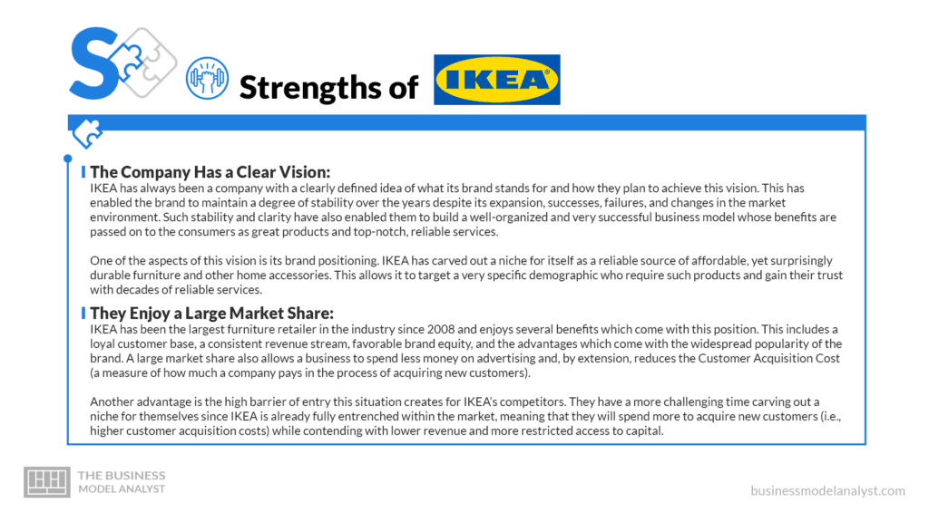IKEA Strengths - IKEA SWOT Analysis
