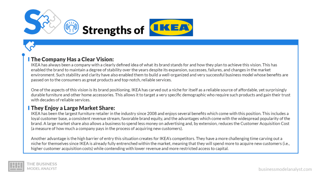 SWOT analysis: Air Arabia Company and IKEA - 1117 Words