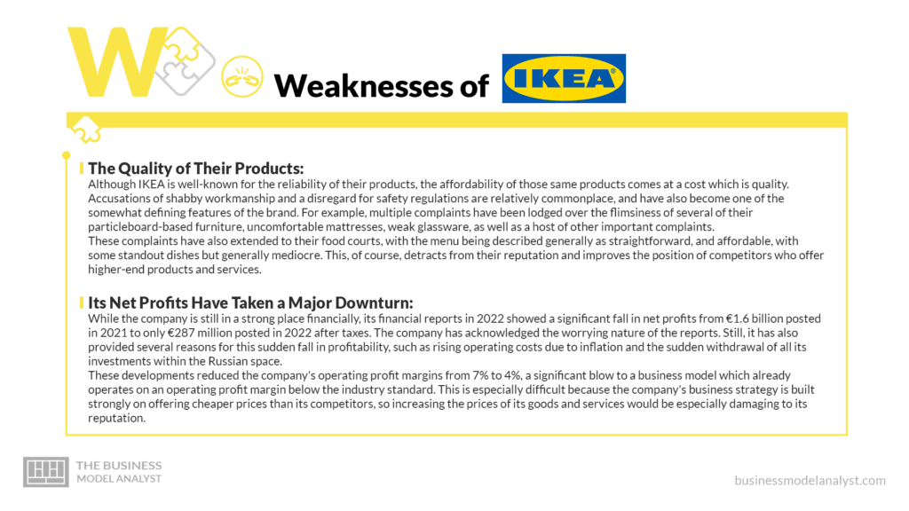 IKEA Weaknesses - IKEA SWOT Analysis