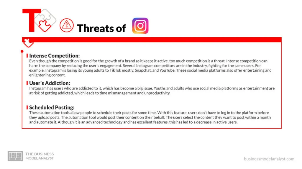 Instagram Threats - Instagram SWOT Analysis