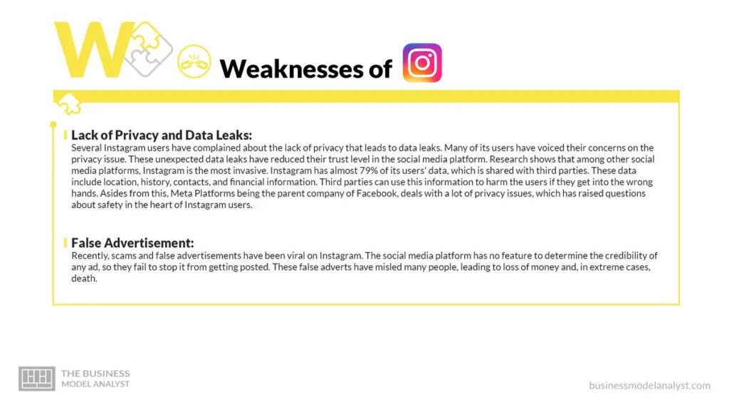 Instagram Weaknesses -Instagram SWOT Analysis