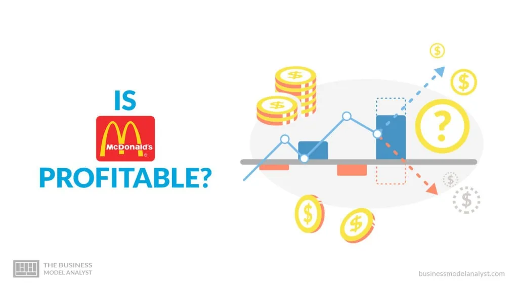 Is McDonalds profitable?
